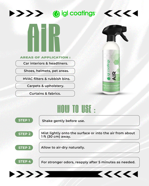 Ecoclean Air - Image 2