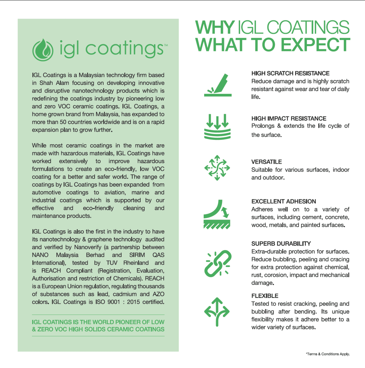 Brochure IGL Armor - Protective Surface Coating for Long Lasting Protection