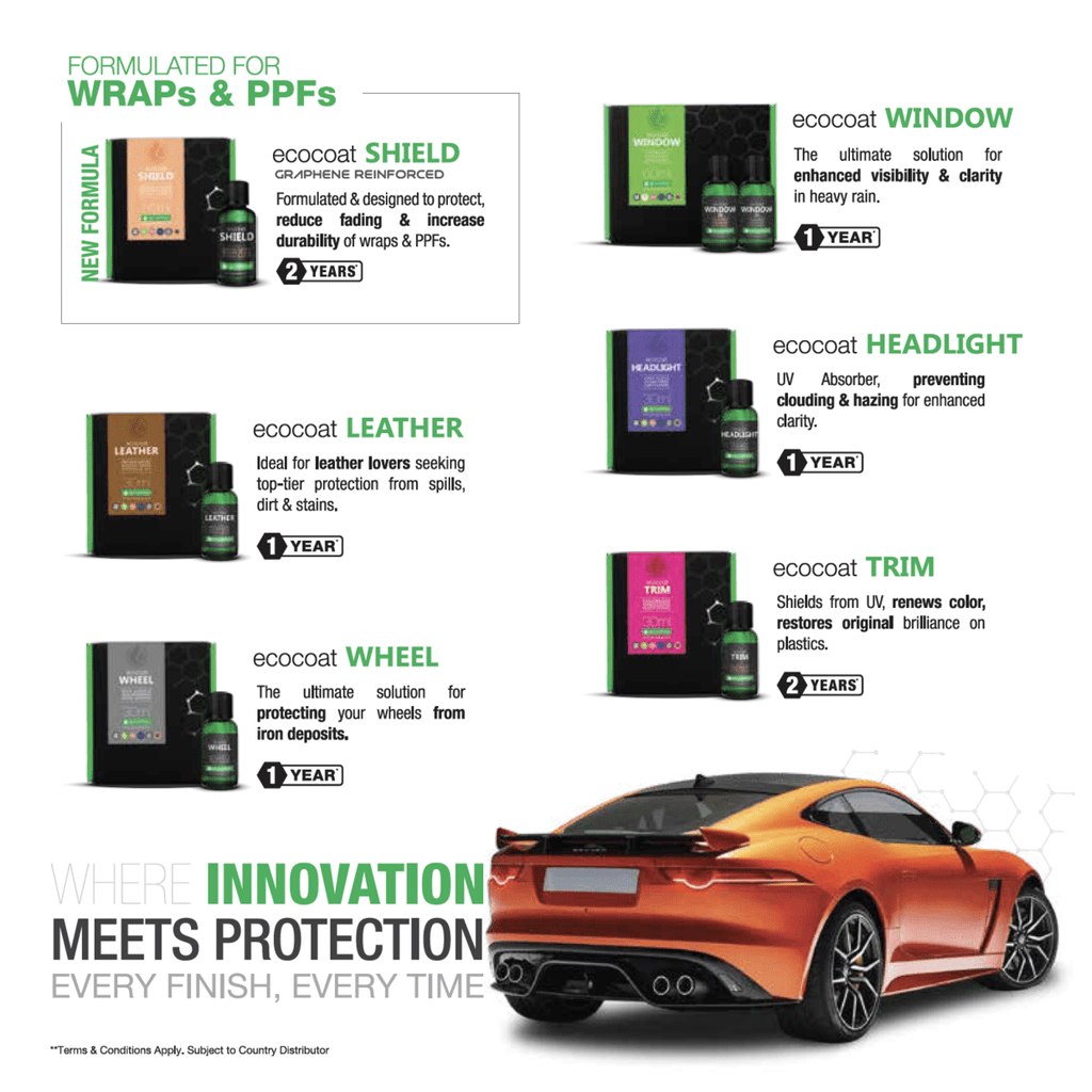 IGL Coatings Ecocoat Brochure: Best Ceramic Coatings