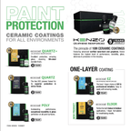 IGL Coatings Ecocoat Brochure: Best Ceramic Coatings