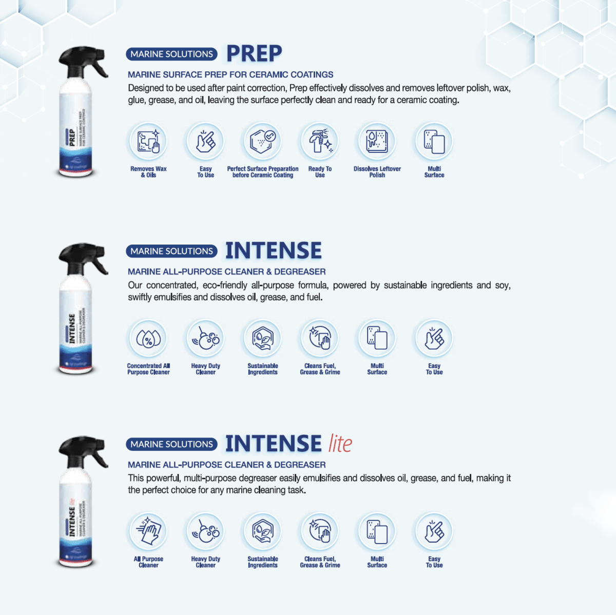 Marine Solutions IGL Coatings Brochure Best Coatings