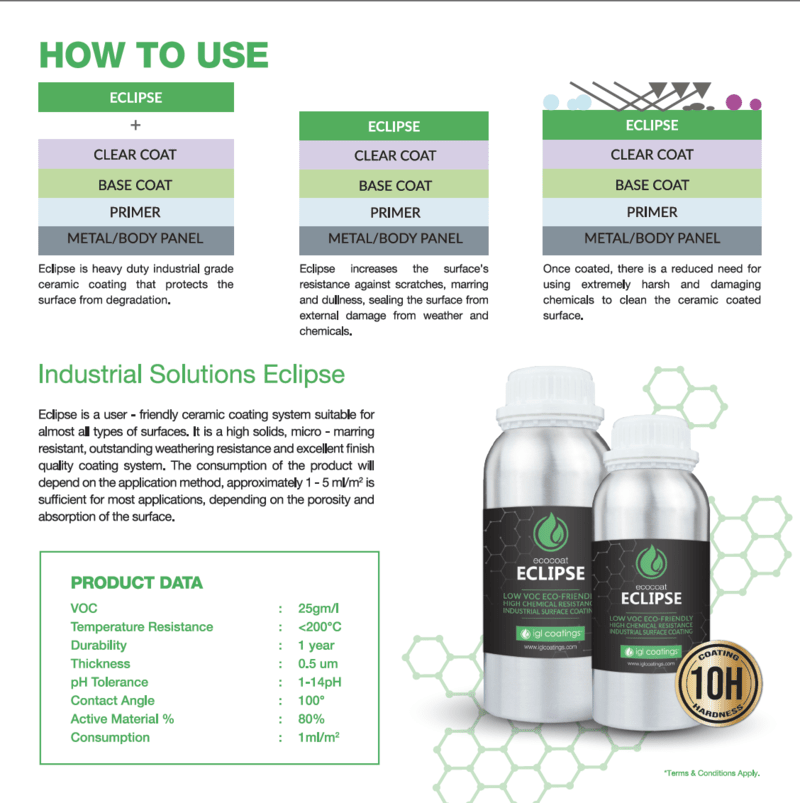 Ecocoat Eclipse Best industrial Coating