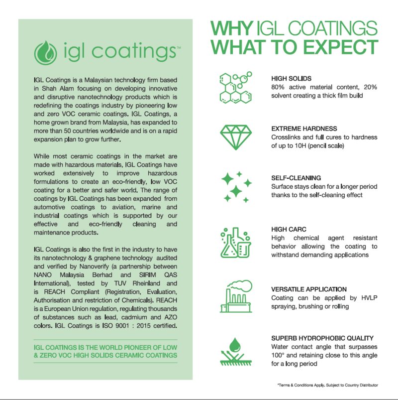 Ecocoat Eclipse Best industrial Coating