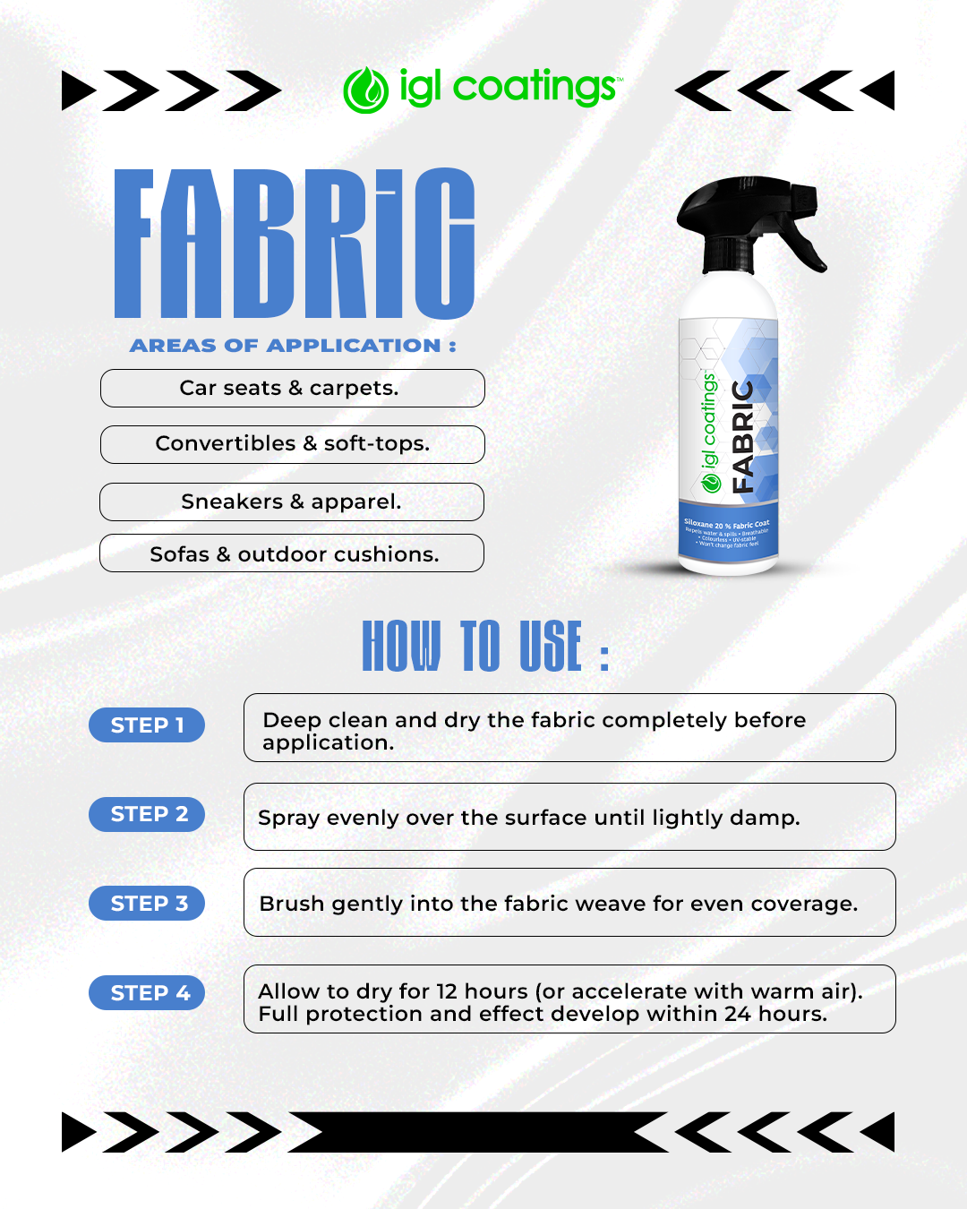 Ecocoat Fabric - Image 3