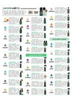 Ecocoat Series Full Details