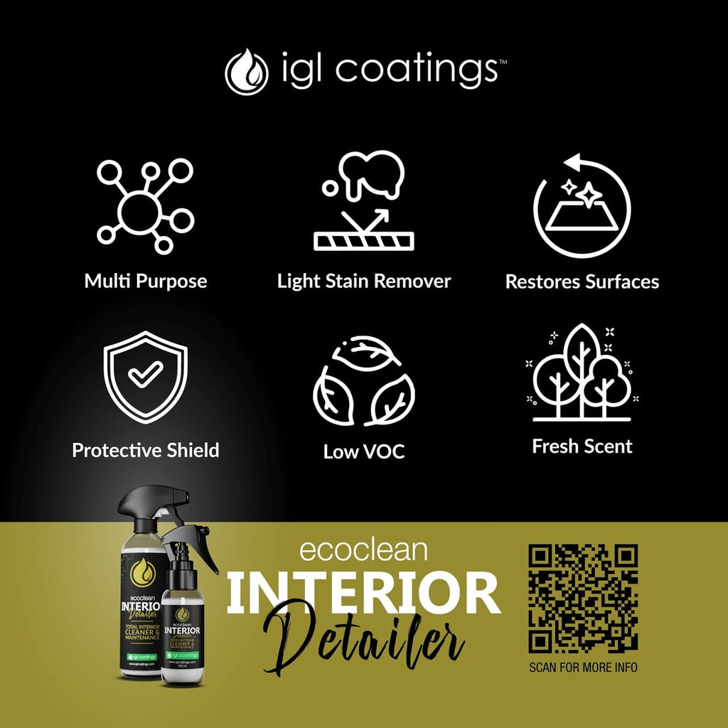 Ecoclean Interior Detailer - Image 4