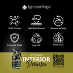 Ecoclean Interior Detailer - Image 4