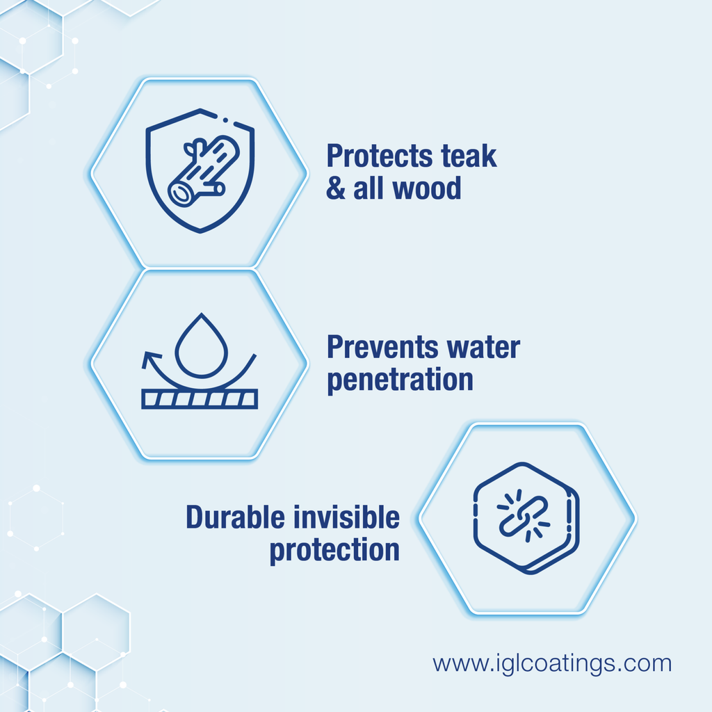 Teak Guard - Image 4