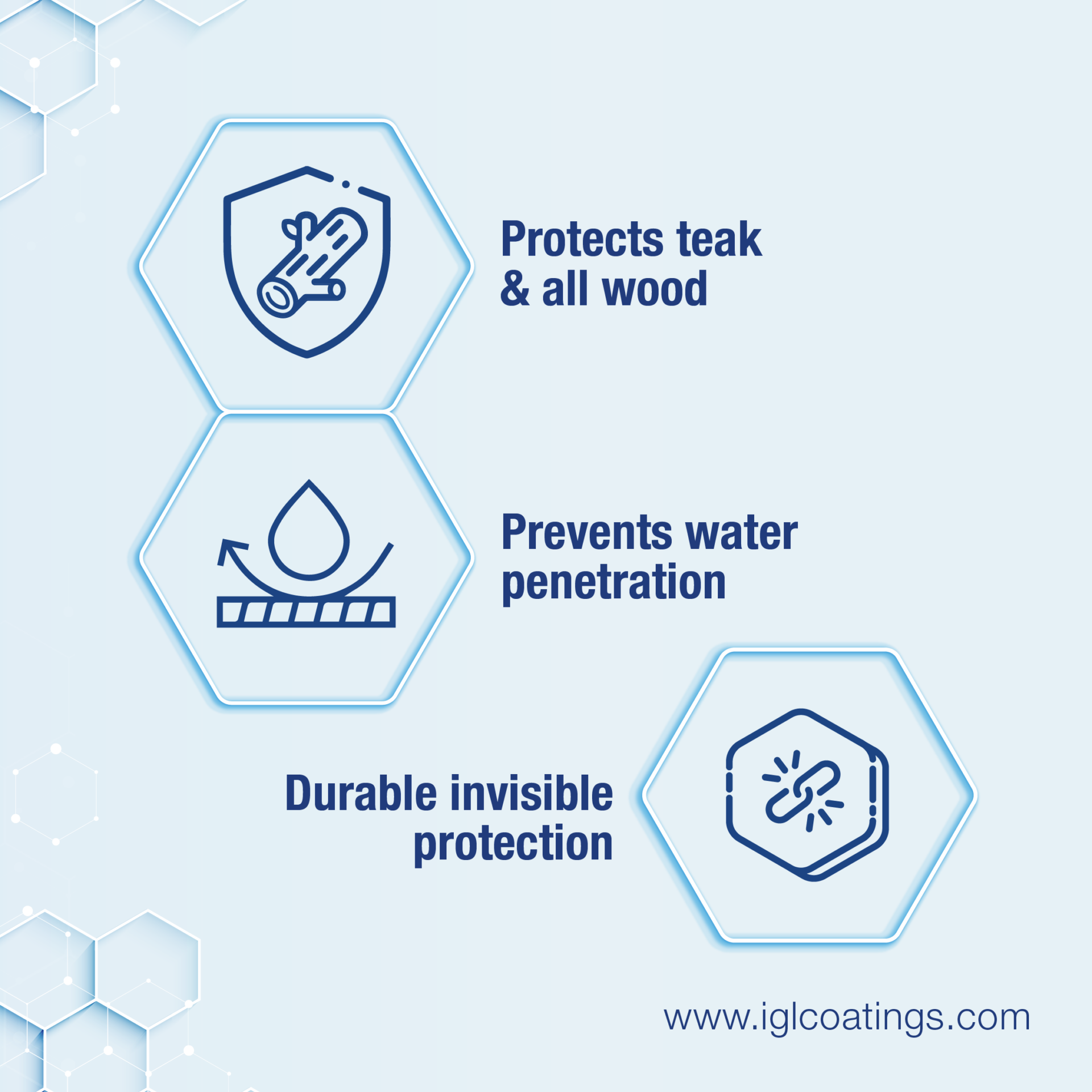 Teak Guard - Image 4