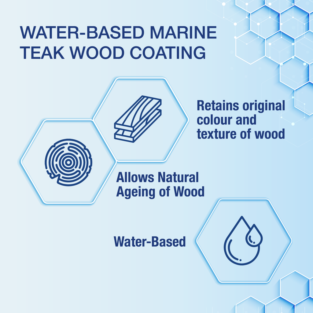 Teak Guard - Image 3