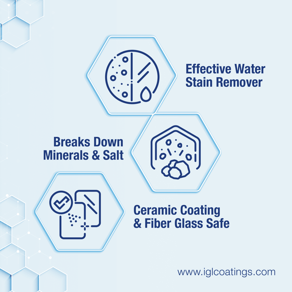 Marine Solutions Erase - Ultimate Water Spot Remover