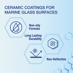 Glass Guard - Image 4