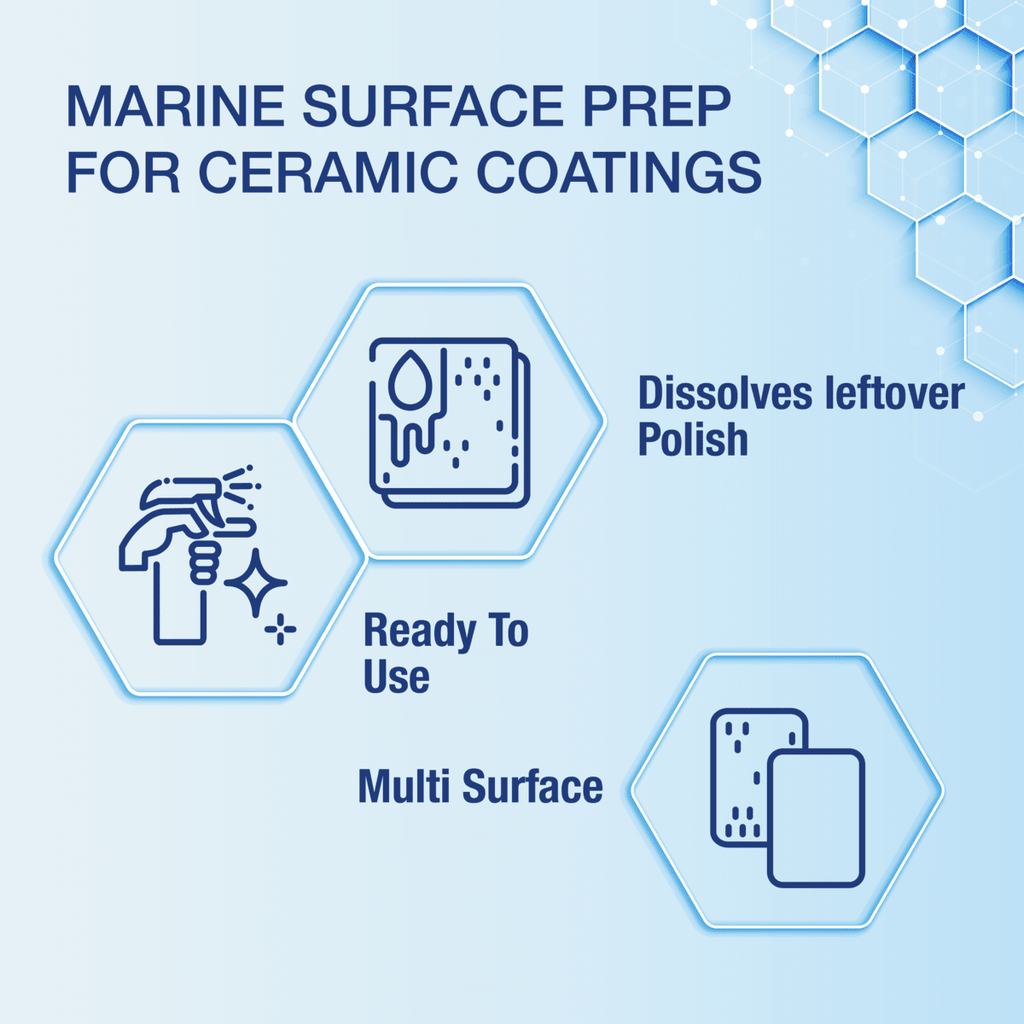 Prep: Marine Solutions ultimate ceramic coating surface preparation