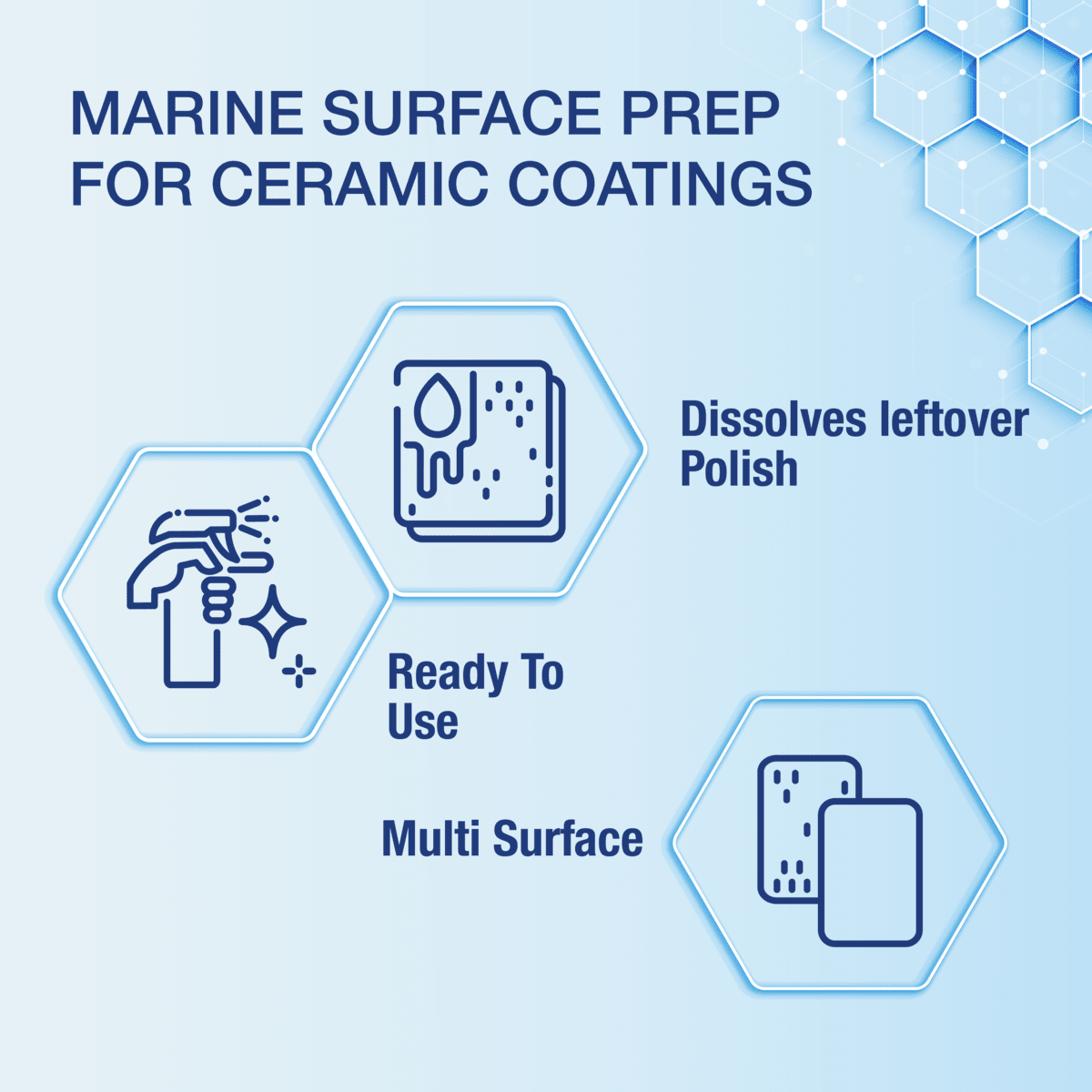 Prep: Marine Solutions ultimate ceramic coating surface preparation