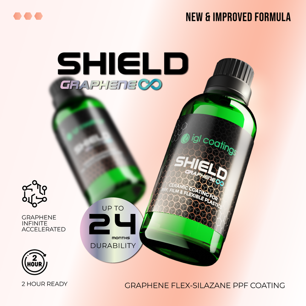 Ecocoat Shield - Image 2