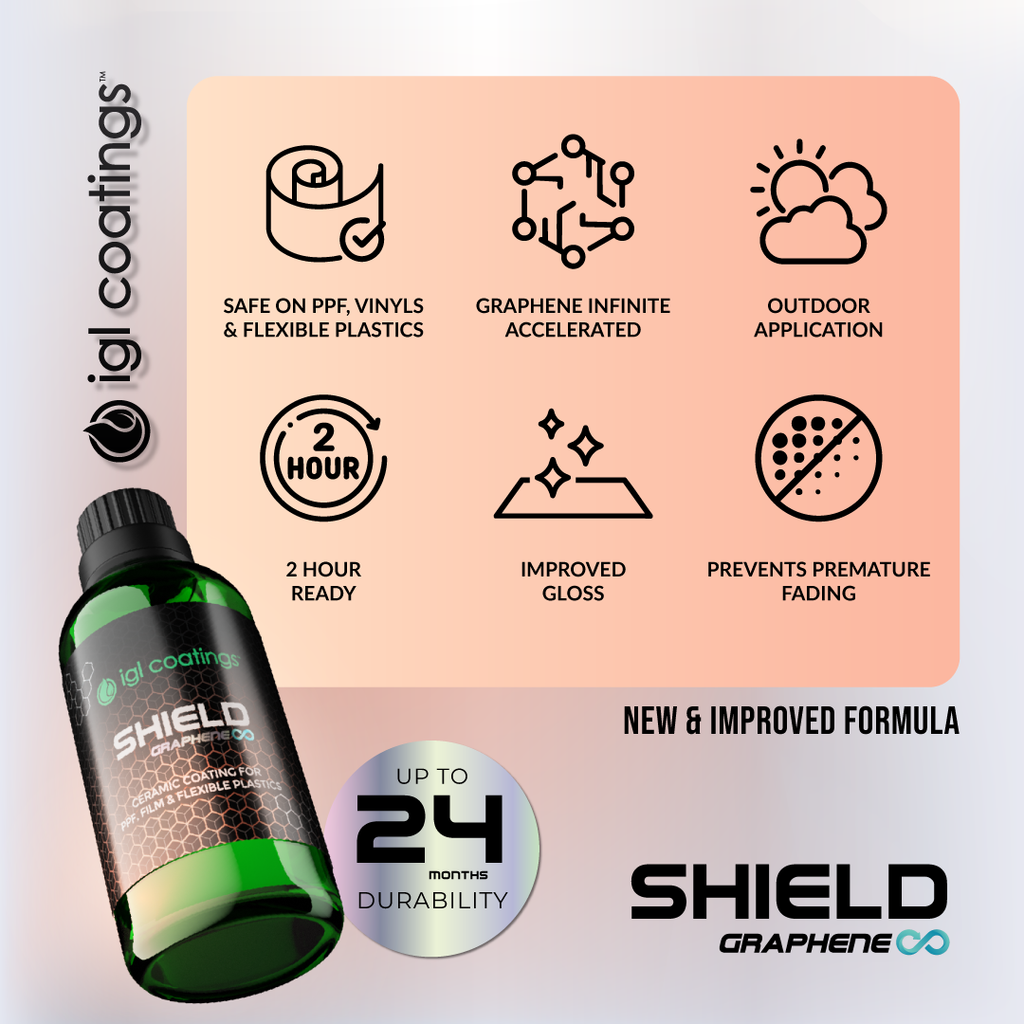 Ecocoat Shield - Image 4