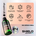 Ecocoat Shield - Image 4