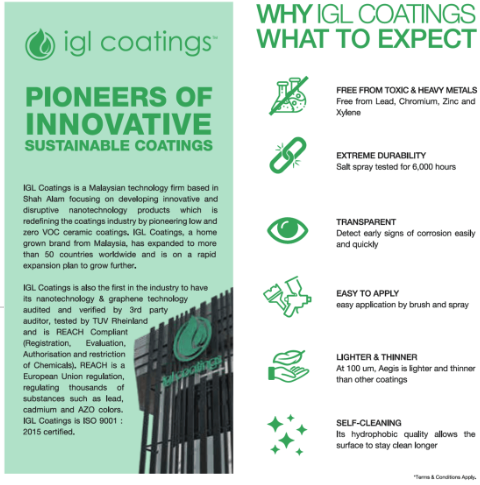 IGL AEGIS INDUSTRIAL ECOCLEAR - COMPLETE 1KG KIT