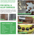 IGL AEGIS INDUSTRIAL ECOCLEAR - COMPLETE 1KG KIT