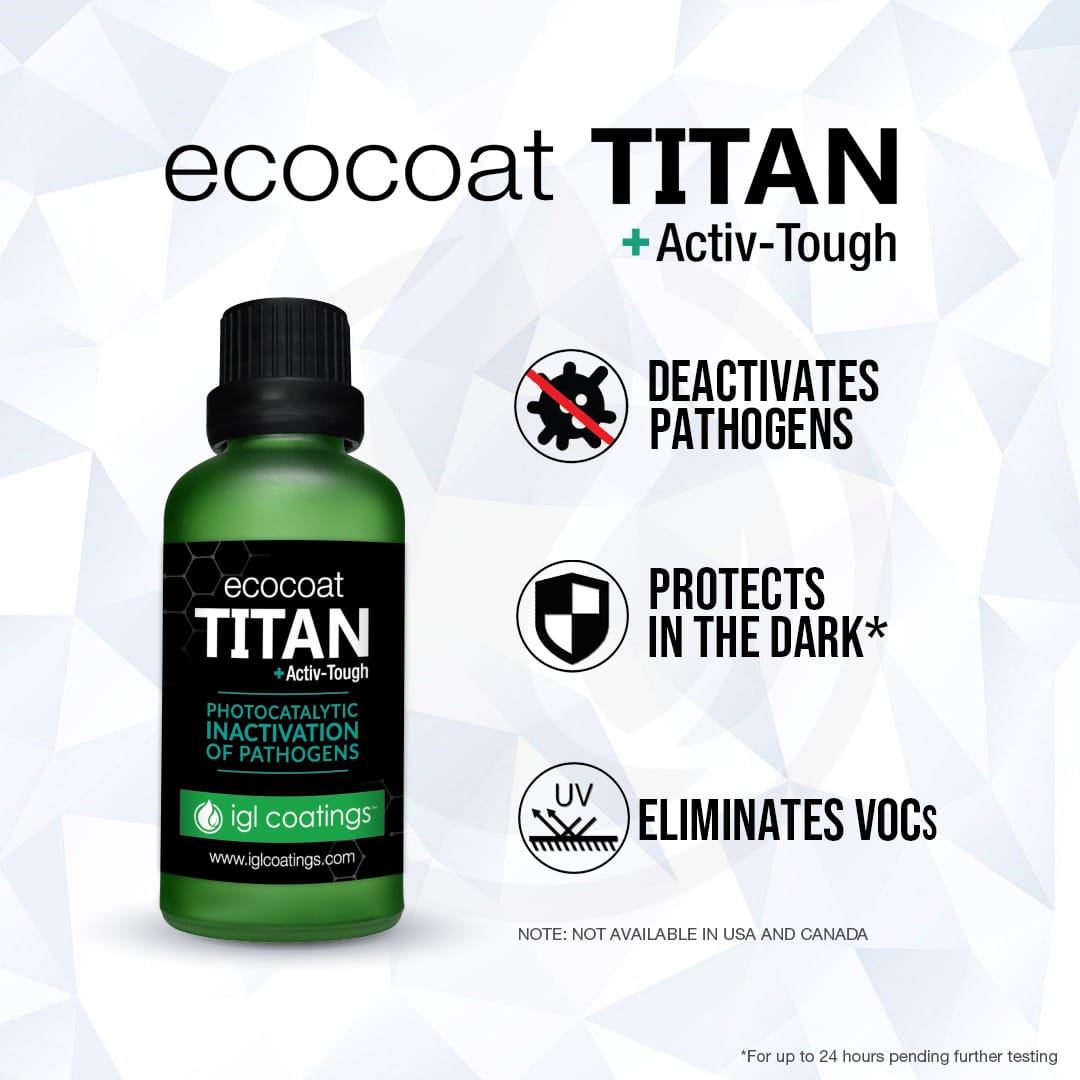 Ecocoat Titan - Image 2