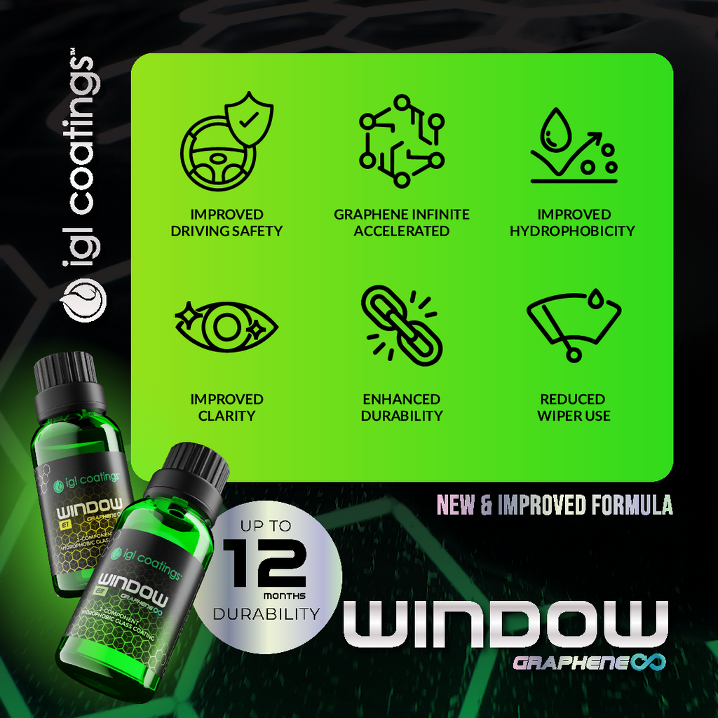 Ecocoat Window - Image 4