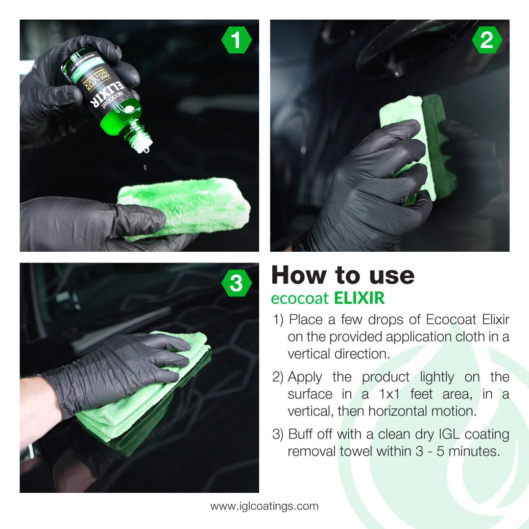 Ecocoat Series Full Details