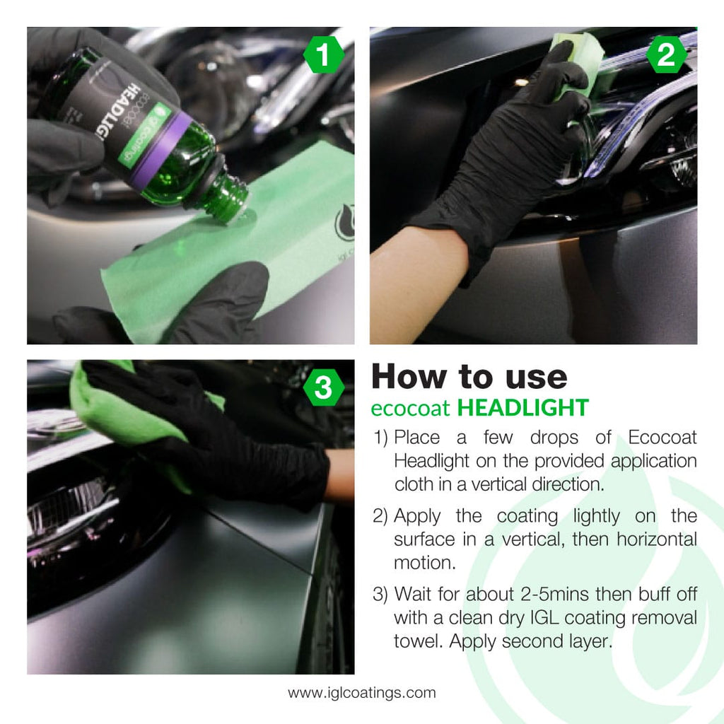 Ecocoat Headlight