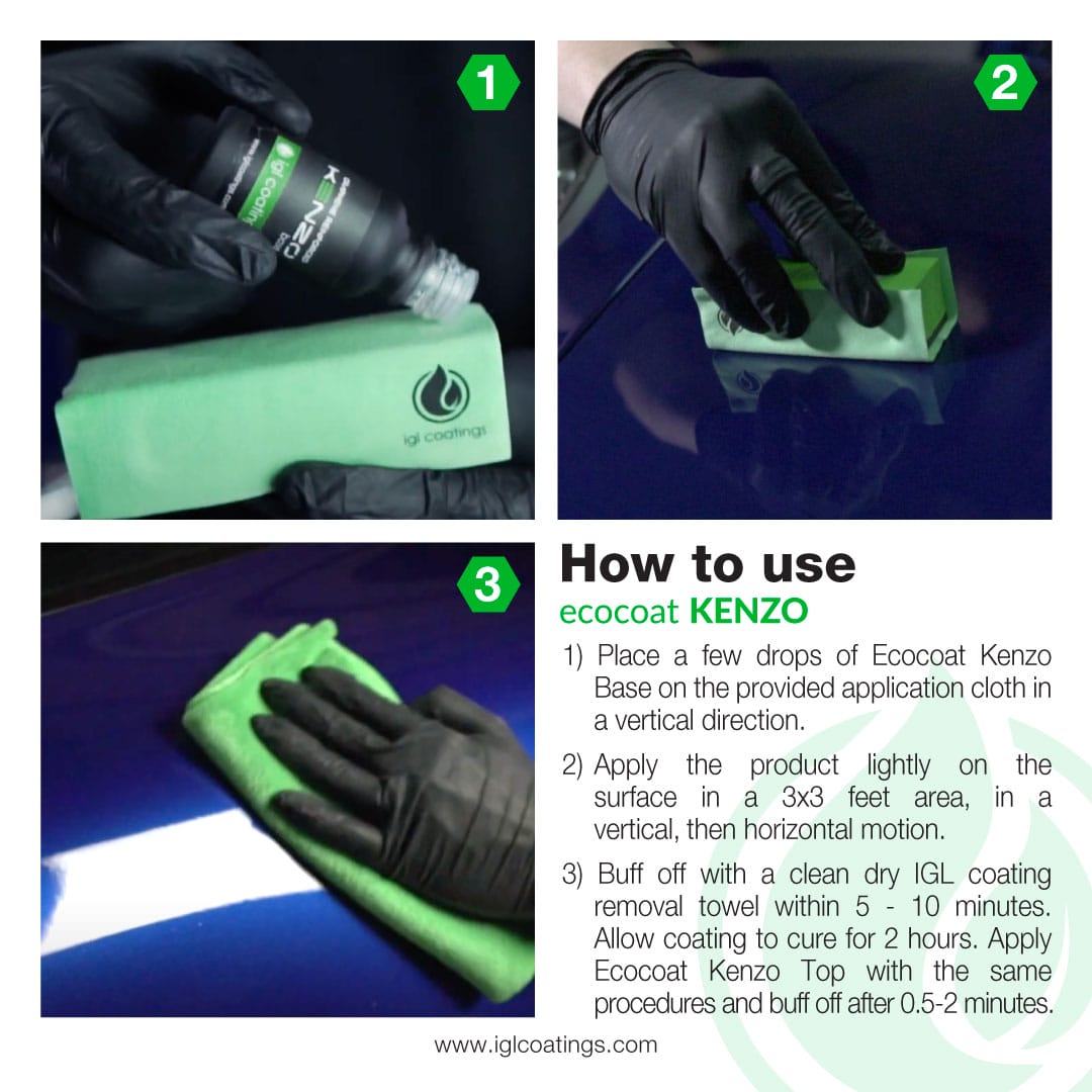 Ecocoat Kenzo