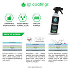 ecocoat Premier Ceramic Coating Sealant