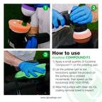 Ecoshine Compound F1