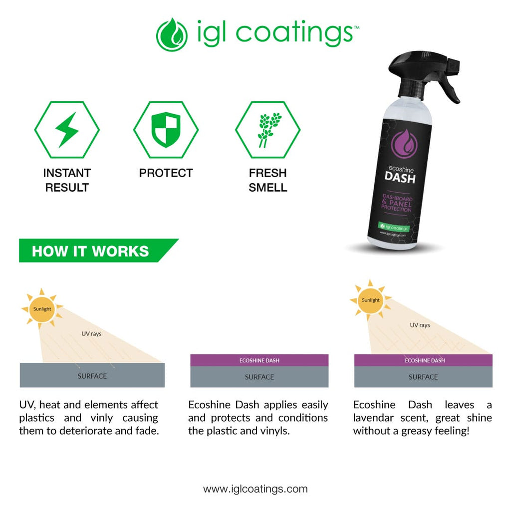 how ecoshine dash works