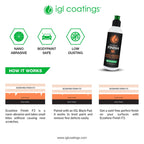 how ecoshine finish f3 works
