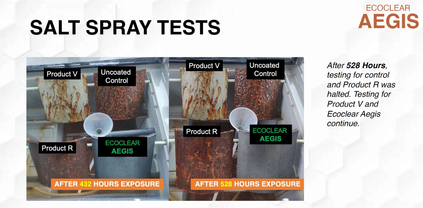 IGL AEGIS INDUSTRIAL ECOCLEAR - COMPLETE 1KG KIT
